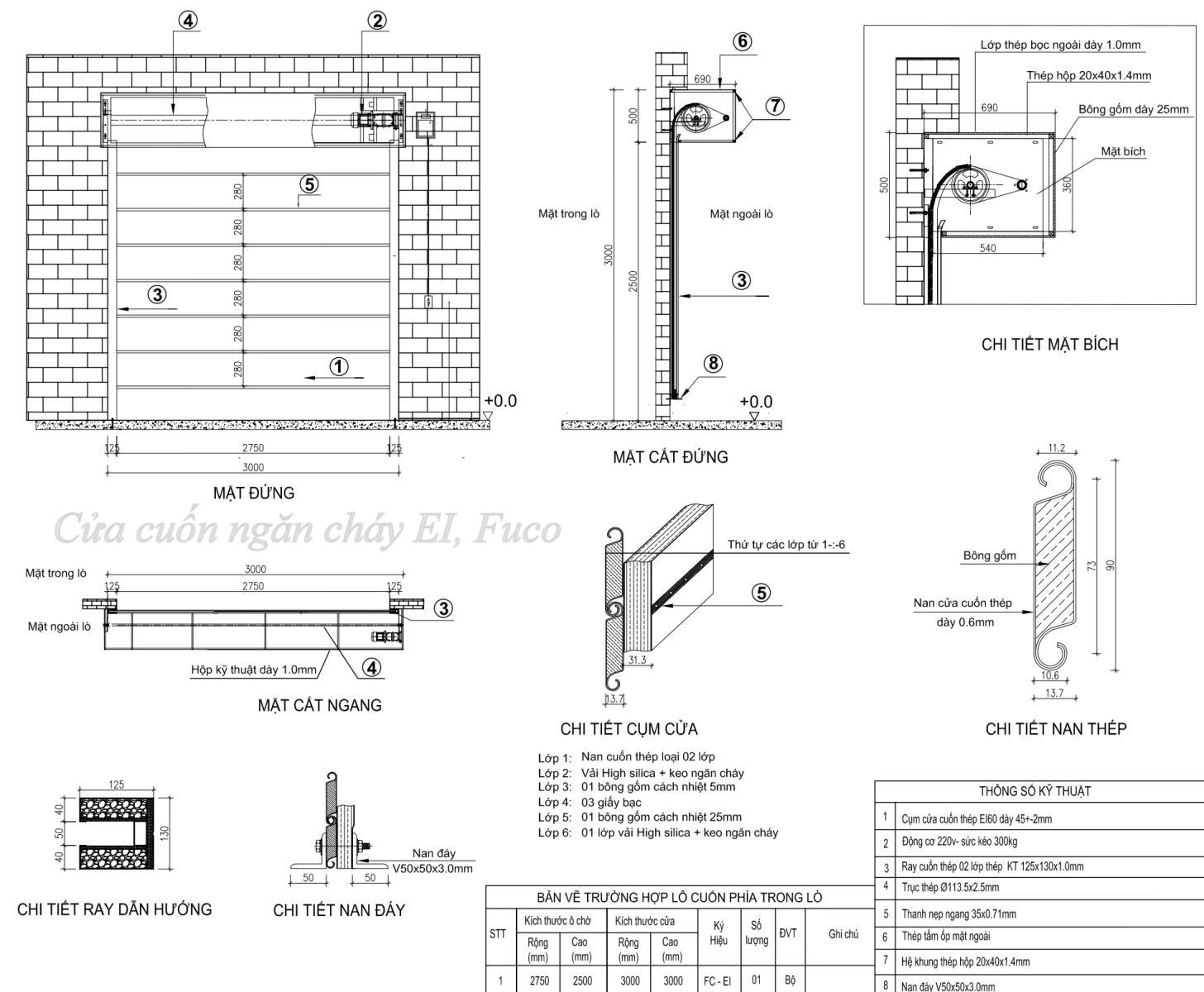 cửa cuốn ngăn  EI30, cửa cuốn ngăn cháy EI45, cửa cuốn ngăn cháy EI60, cửa cuốn ngăn cháy EI70, EI90, Cửa cuốn ngăn cháy EI, cửa cuốn ngăn cháy EI60