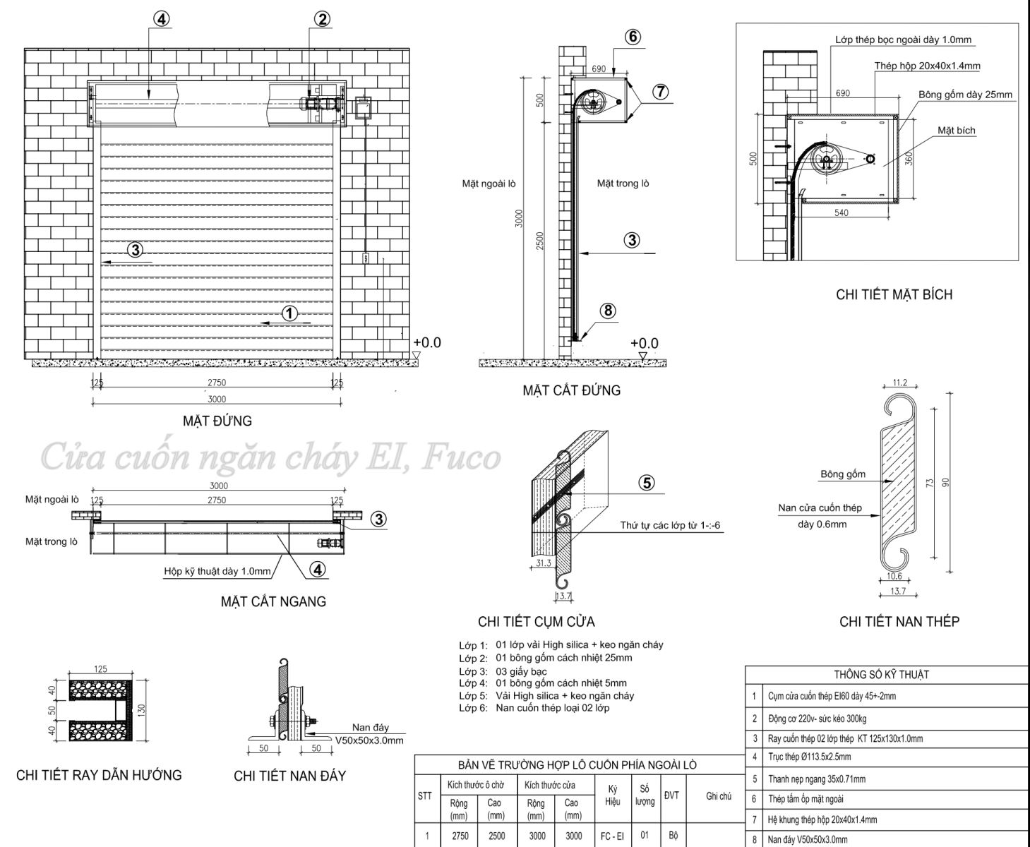 cửa cuốn ngăn  EI30, cửa cuốn ngăn cháy EI45, cửa cuốn ngăn cháy EI60, cửa cuốn ngăn cháy EI70, EI90, Cửa cuốn ngăn cháy EI, cửa cuốn ngăn cháy EI60