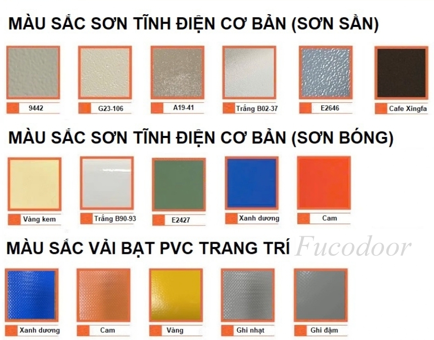 Giá cửa cuốn ngăn cháy Hà Nội