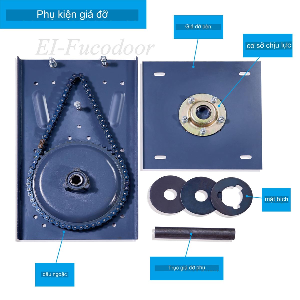 Cửa cuốn chống cháy EI 60 và motor, Motor, động cơ cửa cuốn ngăn cháy, chống cháy EI60, ei70, EI45, EI30 